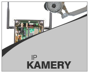 Kamery IP